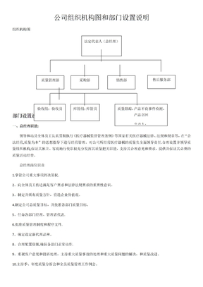 二类医疗器械备案组织机构图和部门设置说明