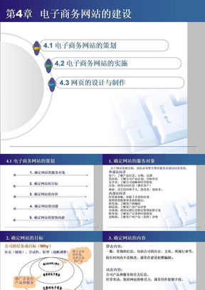 第4章-电子商务网站建设ppt课件