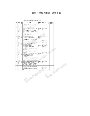 ICU护理质控标准_免费下载