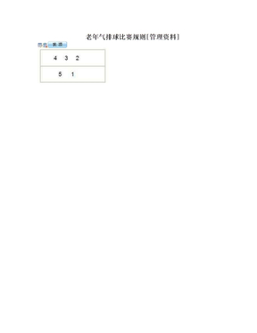 老年气排球比赛规则[管理资料]