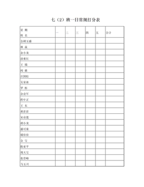 七(2)学生名单