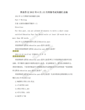 图表作文2012年6月;12月四级考试真题汇总版