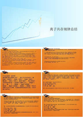 离子共存规律总结