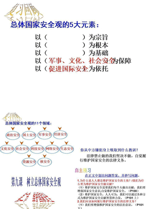 部编人教版 八年级上册政治 维护国家安全ppt课件