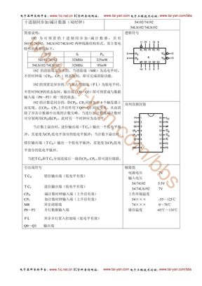 74LS192中文资料