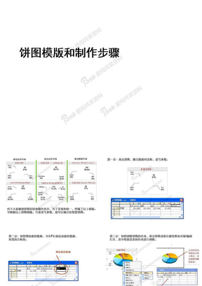 PPT饼图模版和制作步骤