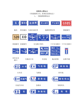 公路指示牌大全