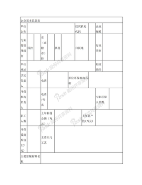 企业环境行为自评表