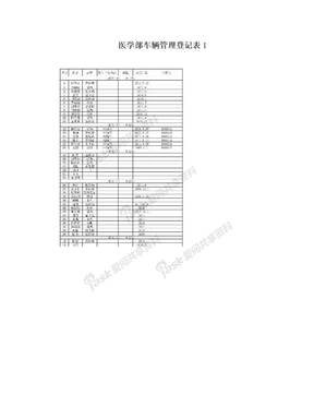 医学部车辆管理登记表1