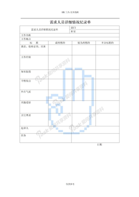 招聘面试结果评估需求人员详细情况纪录单