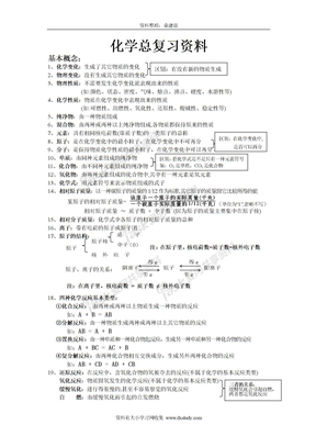 ((新人教))化学总复习资料