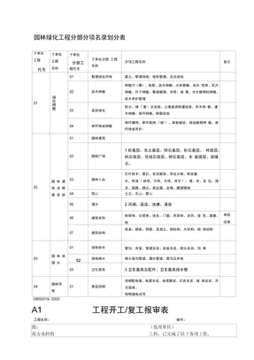 园林绿化工程资料表格