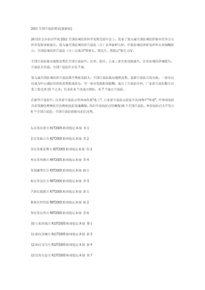 2012全国百强县排名