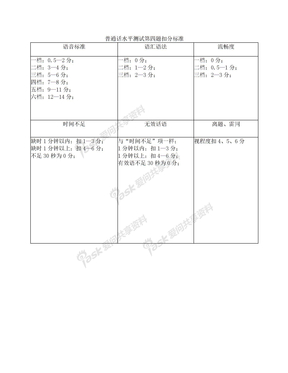 普通话水平测试第四题评分标准