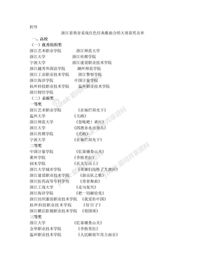 浙江省教育系统红色经典歌曲合唱大赛获奖名单
