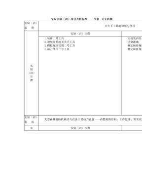 森林灭火机械实验(训)项目考核标准 (3)