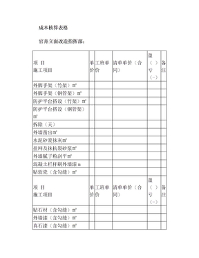 成本核算表格