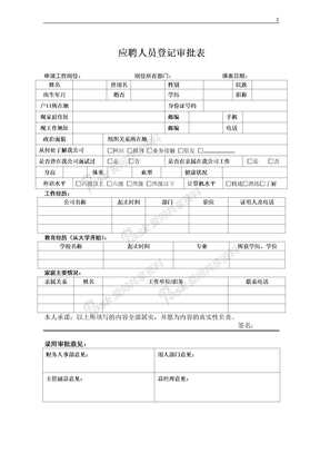 HR表格招聘与面试应聘人员登记审批表