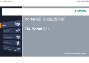 TIA：Portal视图直观配置界面