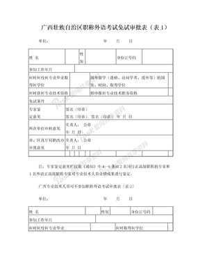 广西壮族自治区职称外语考试免试审批表(桂职改[2007]1号附件)