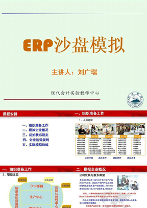 ERP沙盘模拟(ppt)