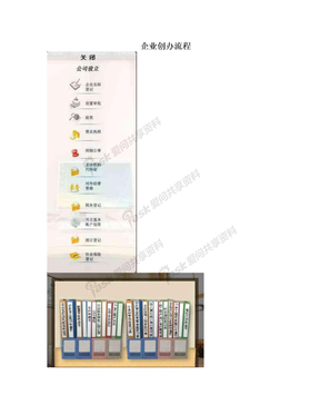 企业创办流程
