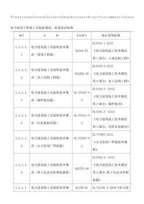 电力建设工程施工及验收规范