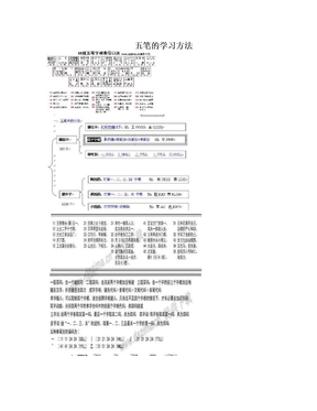 五笔的学习方法