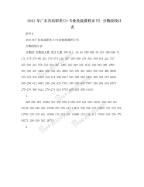 2013年广东省高职类(3+专业技能课程证书) 分数段统计表