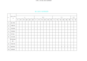 施工进度计划表横道图