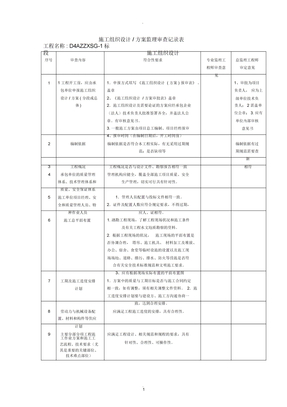 施工组织设计方案监理审查记录表