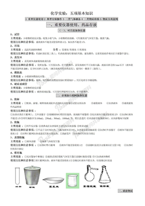 2009高考化学实验复习精品资料2009高考化学实验复习精品资料