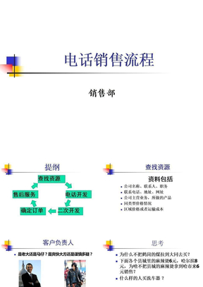 电话销售·规范流程