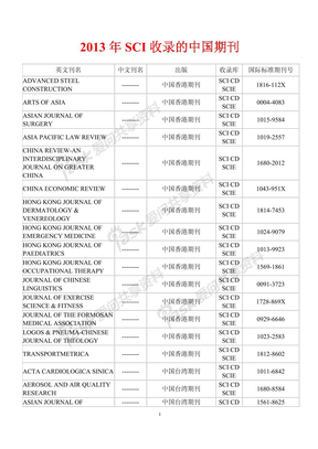 2013年SCI收录的中国期刊列表