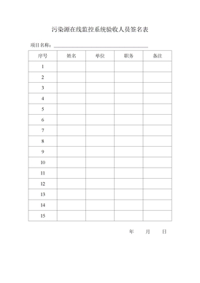 污染源在线监控系统验收人员签名表