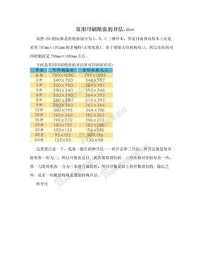 常用印刷纸张的开法.doc