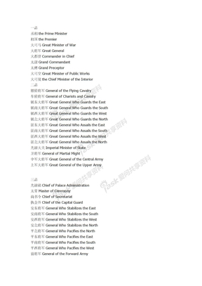 专八中国古代官职英文对照