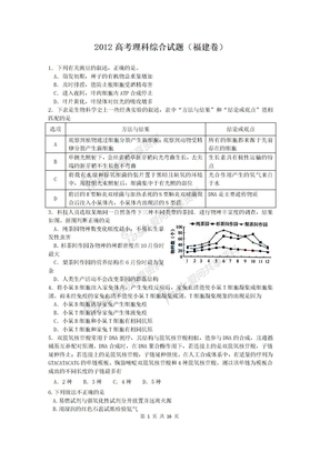 2012福建高考理综试题(word版)