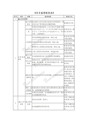 第三节：安全监理检查表