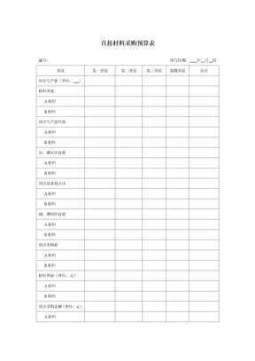 直接材料采购预算表