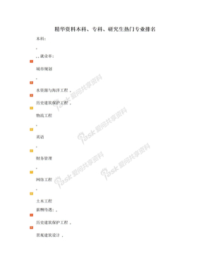 精华资料本科、专科、研究生热门专业排名