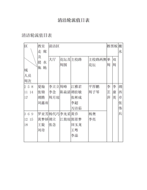 清洁轮流值日表