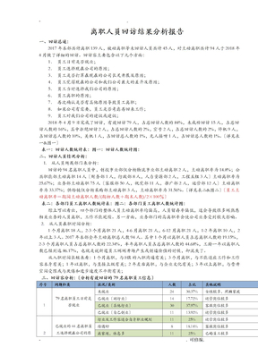 离职人员回访结果分析实施报告