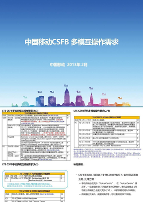 中国移动CSFB多模互操作需求(20130222更新)