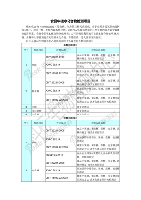 食品中碳水化合物检测项目（科标检测）