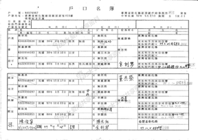 戶口名簿