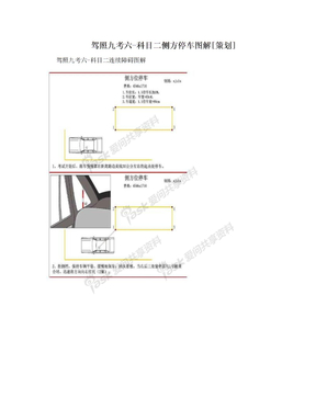 驾照九考六-科目二侧方停车图解[策划]