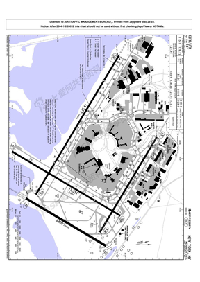 世界典型机场图 KJFK纽约