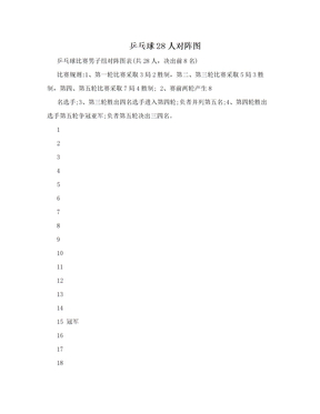 乒乓球28人对阵图