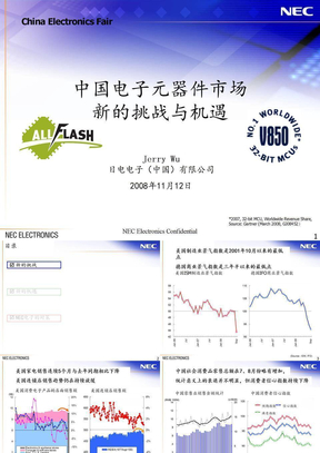 中国电子元器件市场